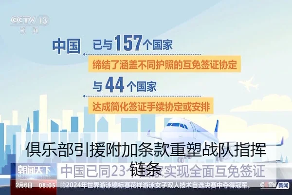 俱乐部引援附加条款重塑战队指挥链条